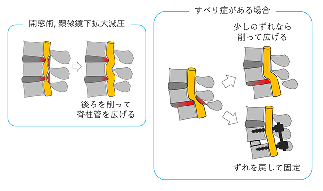 スライド9